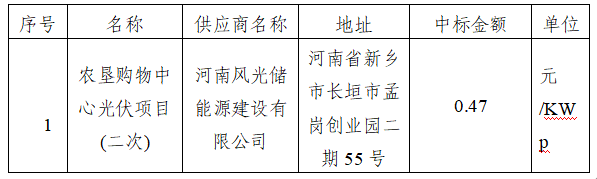 UNIBET(集团)有限公司官网